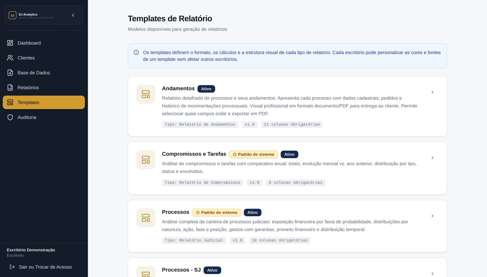 Galeria de templates de relatório disponíveis para o escritório